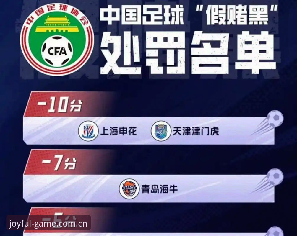 中国足协第三批禁足名单解读：新手如何通过盈嘉体育平台关注足球反腐动态